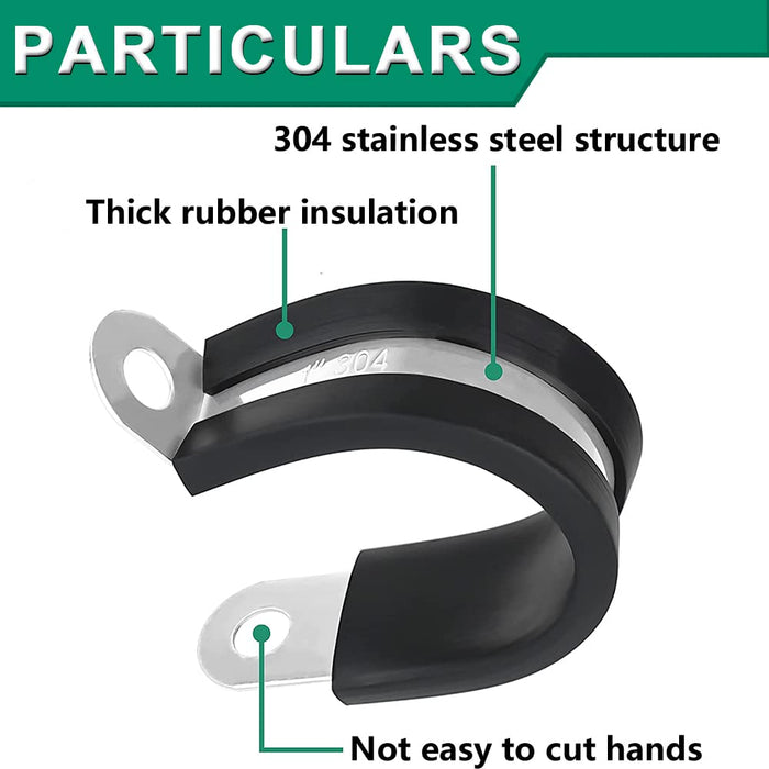 How to Choose the Right P-Clamp Size (with Chart & Calculator)