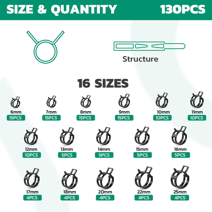 What Does It Mean to “Secure” a Hose Clamp? (Using worm drive clamps)