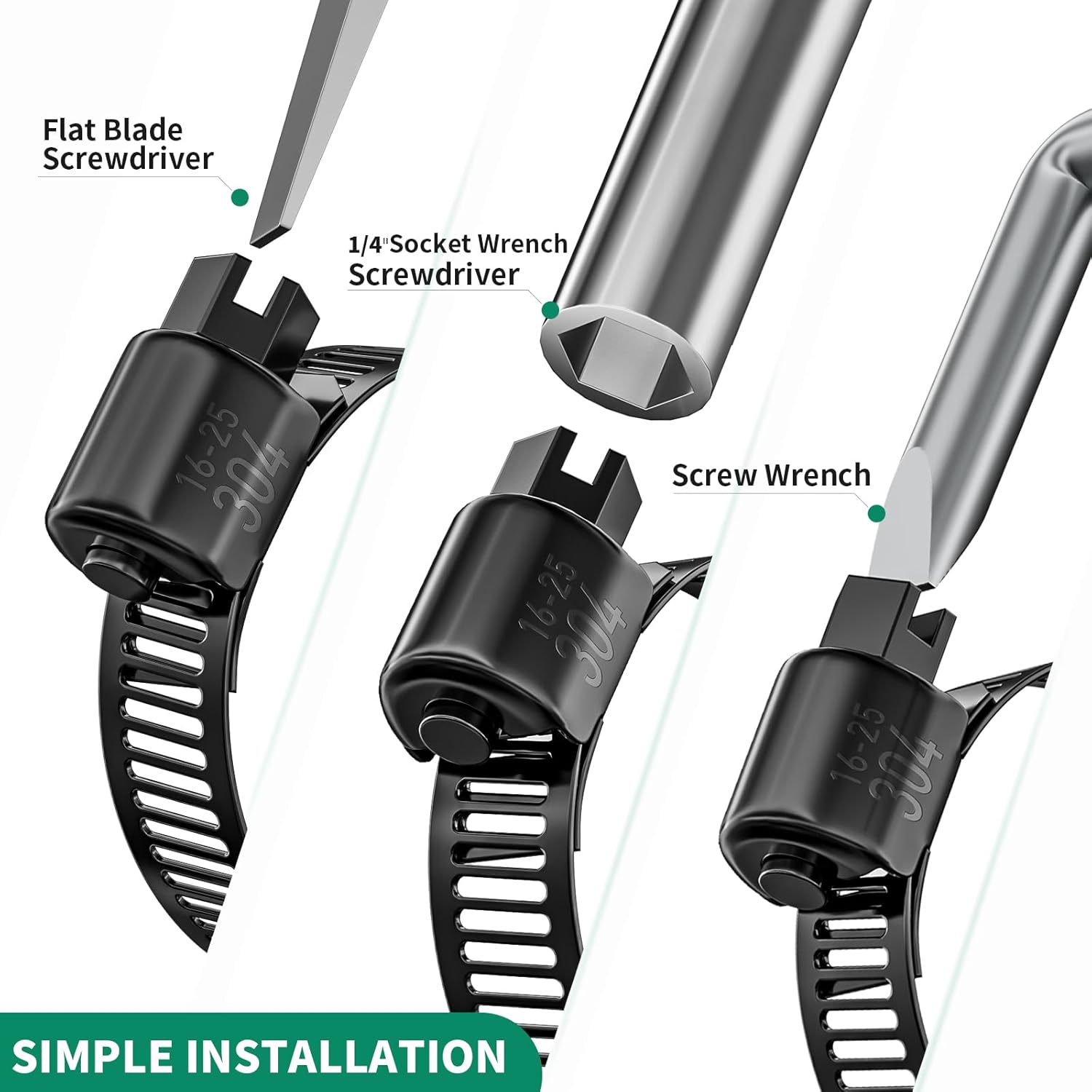 Which Is a Common Use for a Hose Clamp? Real-World Examples & No-Leak Tips