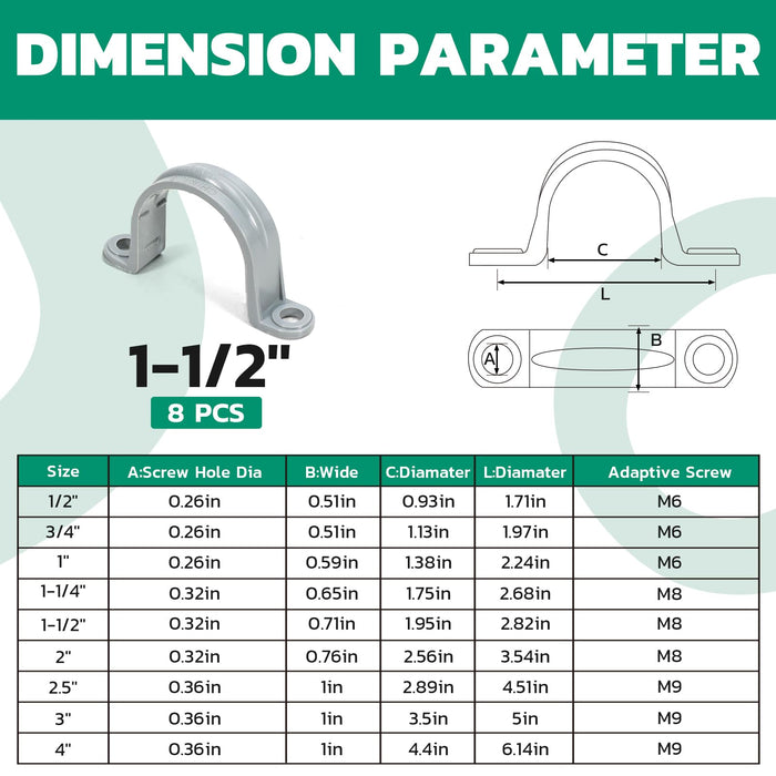 PVC Pipe Straps - Bottle