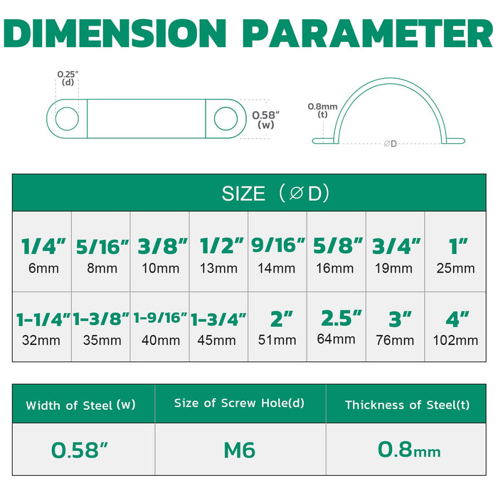 3-4 Inch Conduit Clamp 304 Stainless Steel - Bagged