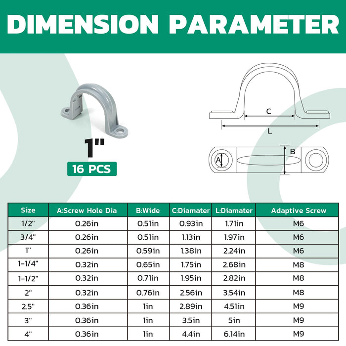 PVC Pipe Straps - Bottle