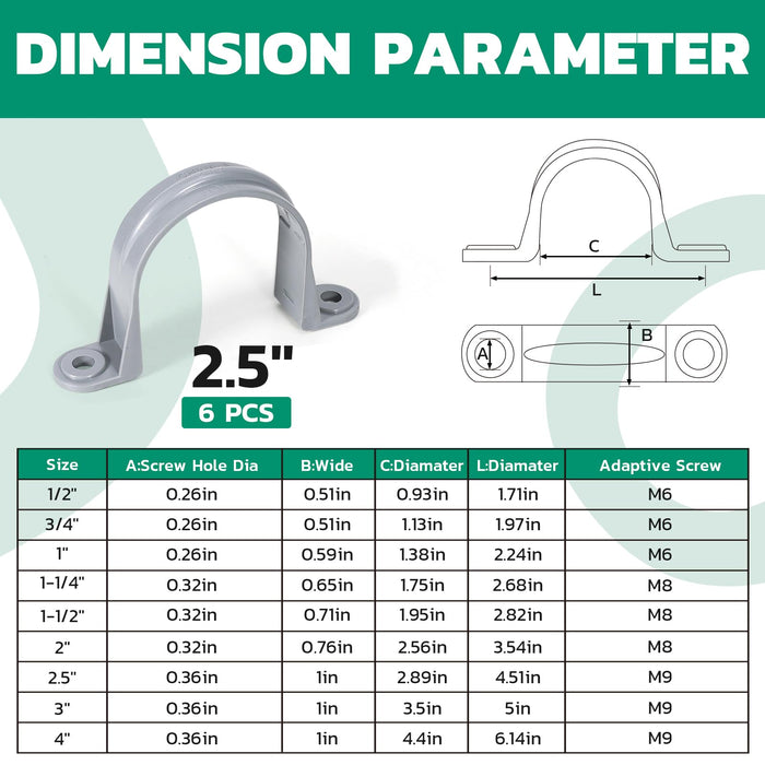 2-4 Inch PVC Pipe Straps - Bagged