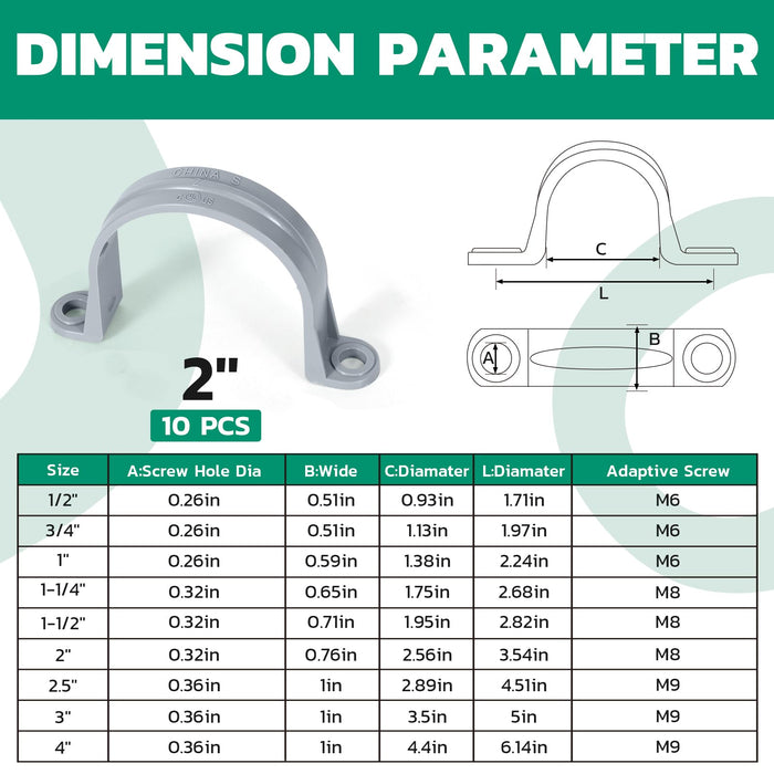 2-4 Inch PVC Pipe Straps - Bagged