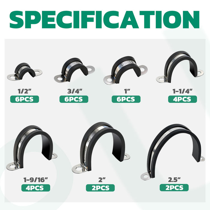 Size chart layout of OURU 304 stainless cushioned clamps, organized kit for routing and repairs with harness clamps.