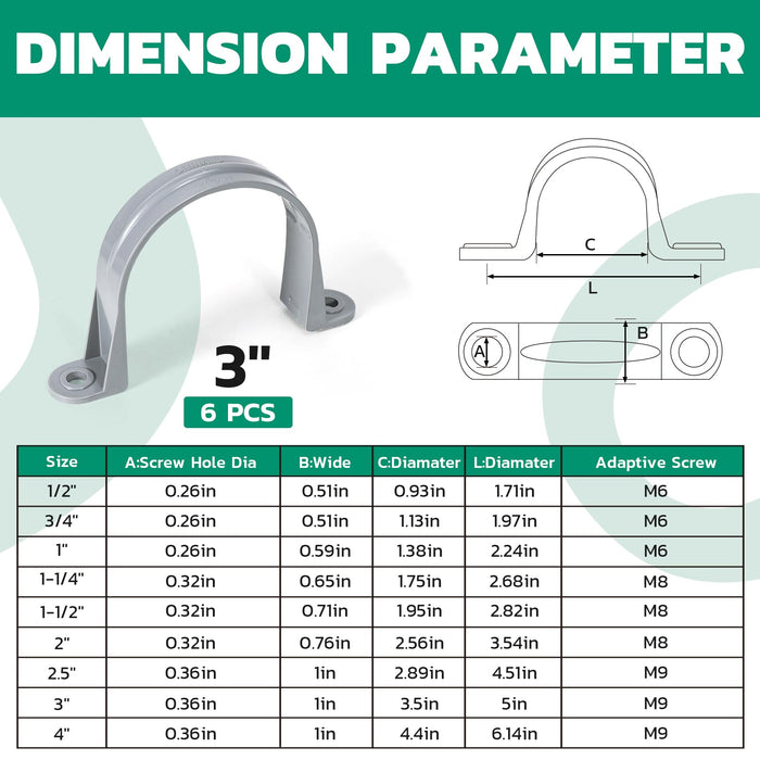 2-4 Inch PVC Pipe Straps - Bagged