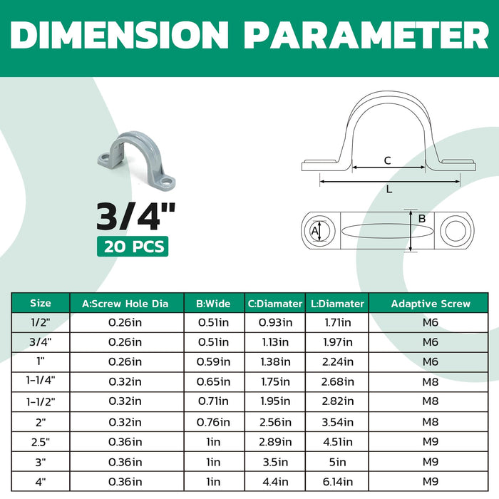 PVC Pipe Straps - Bottle