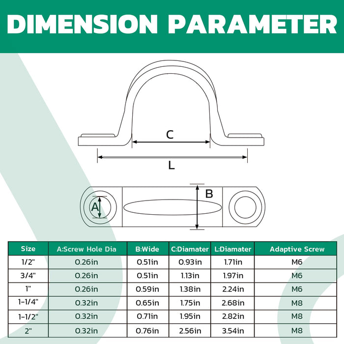 56pcs PVC Pipe Straps Assortment Kit