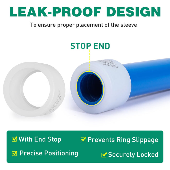 PEX-A Expansion Rings
