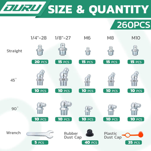 Clear chart of 260PCS grease fittings for grease gun users; SAE and metric threads, straight, 45°, 90°, plus caps.