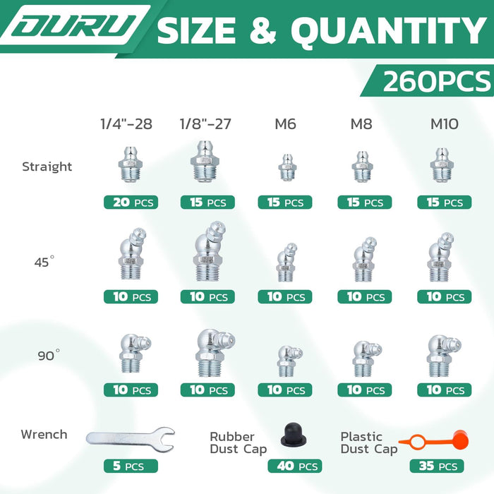 Clear chart of 260PCS grease fittings for grease gun users; SAE and metric threads, straight, 45°, 90°, plus caps.