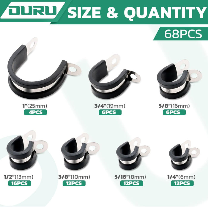 Electric cable clamp size and quantity chart—68-piece set from 1/4" to 1" for routing wiring and pipes.