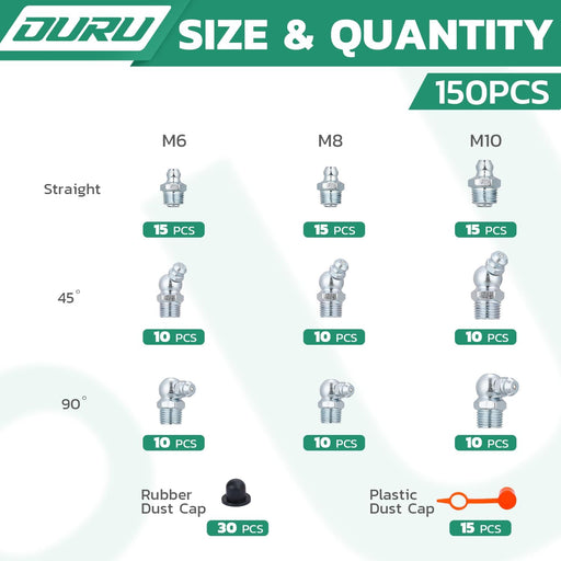 Chart lists grease zerk quantities for metric M6, M8, M10 sets: straight, 45°, 90° plus rubber and plastic caps.