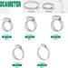 Adjustable worm-gear chart of hose clamp sizes, 6–12mm to 19–29mm, with max/min examples and counts for quick selection.