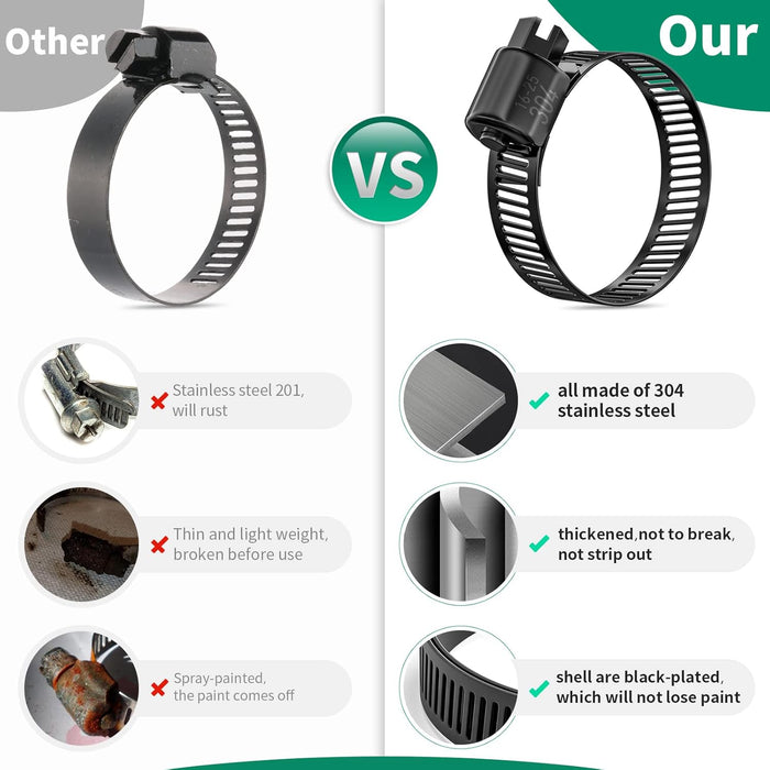 hose clamp comparison: 304 stainless worm gear band resists rust, thickened slots, black-plated shell for a secure seal