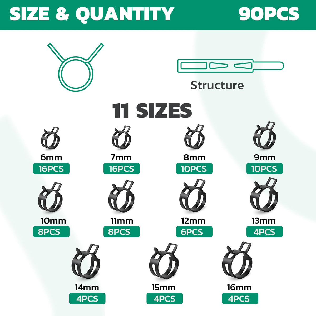 90PCS (6-16mm) - Packing list