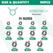 Size & quantity chart for 90pcs, 11 sizes spring hose clamps, ideal for pex crimping rings organization and selection.
