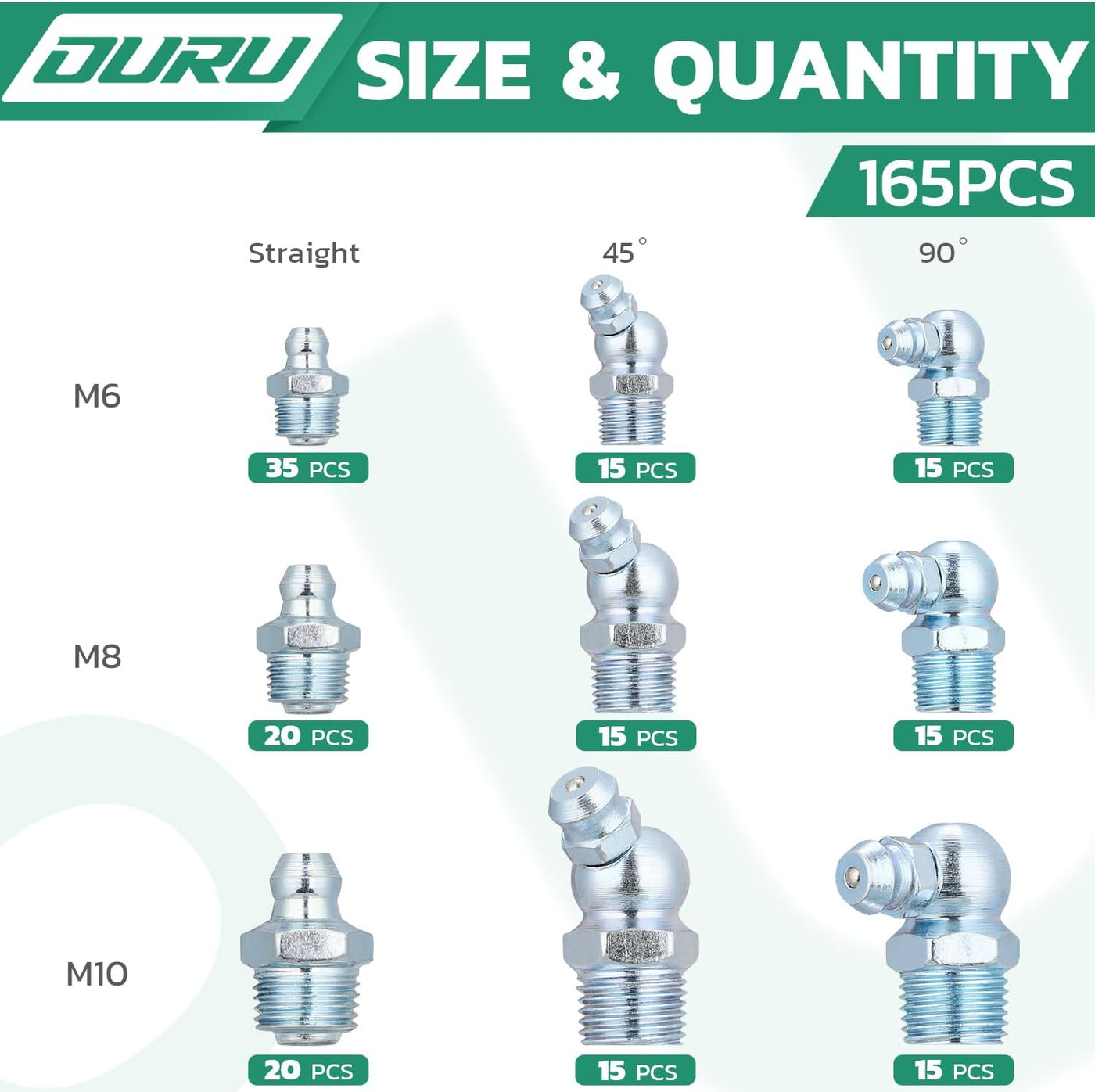 165PCS METRIC KIT - Packing list