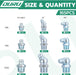 Grease nipple types with counts; M6 M8 M10 and SAE sizes include straight, 45°, 90° options for common lube points.