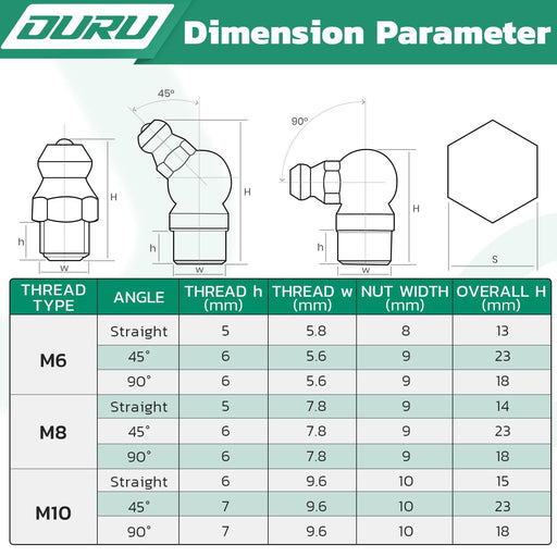 Dimension tables show grease fittings thread size for metric and SAE; with h, w, nut width and overall height by angle.