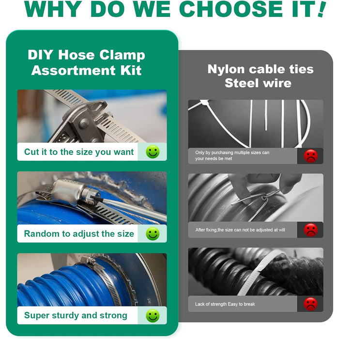 Comparison graphic: DIY stainless roll vs nylon ties and wire; adjustable, reusable hose clamp heavy duty strength and reliability.