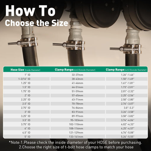 high pressure fuel line clamp, stainless T-bolt design with locknut; shows size range and specs for 1.50–1.69 inch hoses