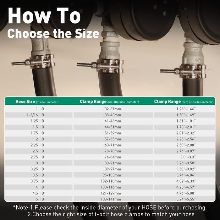 high pressure fuel line clamp, stainless T-bolt design with locknut; shows size range and specs for 1.50–1.69 inch hoses