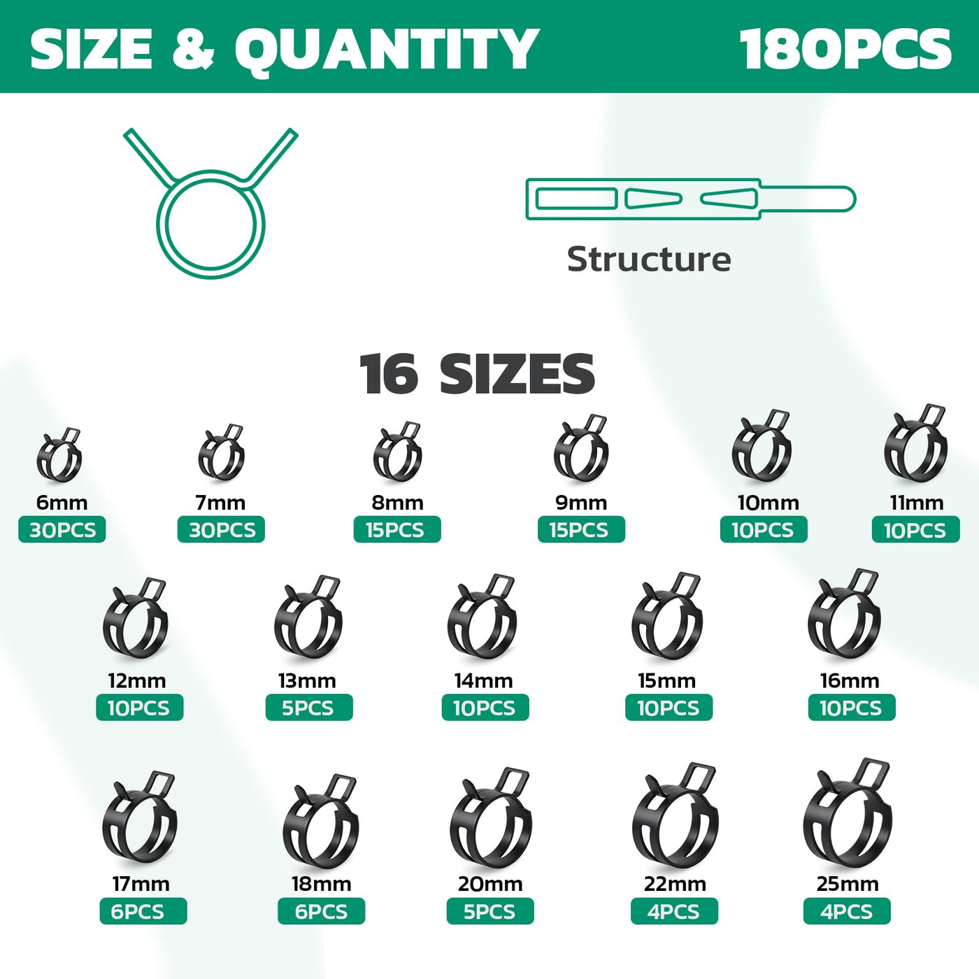 180PCS (6-25mm) - Packing list
