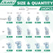 Chart of size and quantity for SAE and metric straight, 45°, 90° grease fittings for grease gun, with counts by thread.