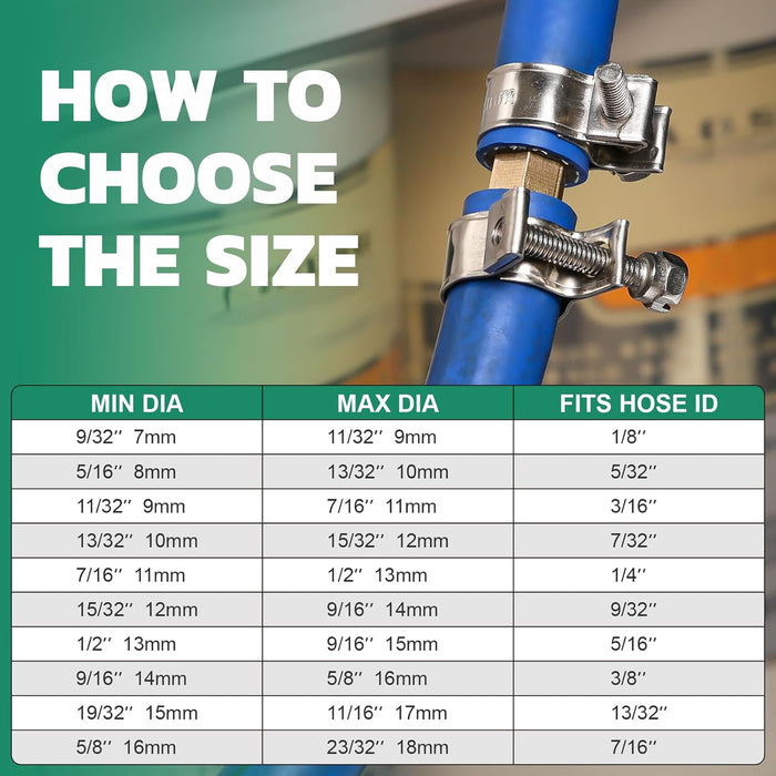t bolt hose clamp sizing chart showing min and max diameters with hose IDs to guide selection of the correct clamp.