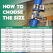 t bolt hose clamp sizing chart showing min and max diameters with hose IDs to guide selection of the correct clamp.