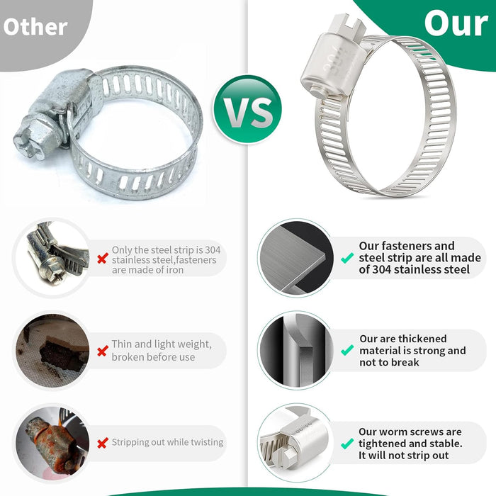 Comparison of metal hose clamps—thick 304 stainless band and stable worm screw vs thin rusty options; durable, non-stripping performance.