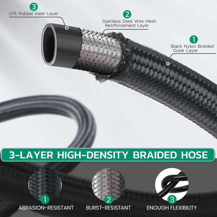 Fuel Line Kit- 6/10 AN
