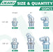 Size and quantity overview of fittings for grease gun; straight, 45°, 90° pieces with counts per 1/4"-28 and 1/8"-27.