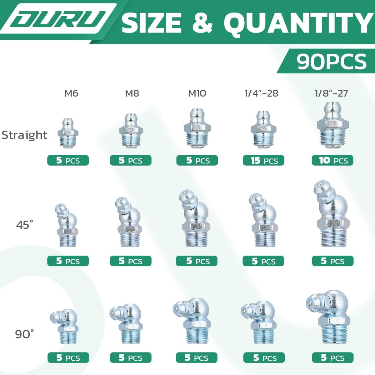 90PCS KIT-SAE & METRIC - Packing list