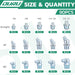 Infographic lists grease fittings sizes across M6, M8, M10 and SAE; labeled images help identify the right piece fast.