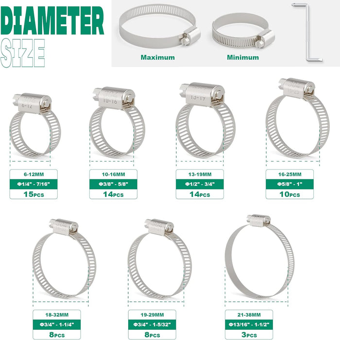 Clamp for dishwasher hose assortment; stainless worm gear clamps in clear organizer with L-shaped driver and size guide.