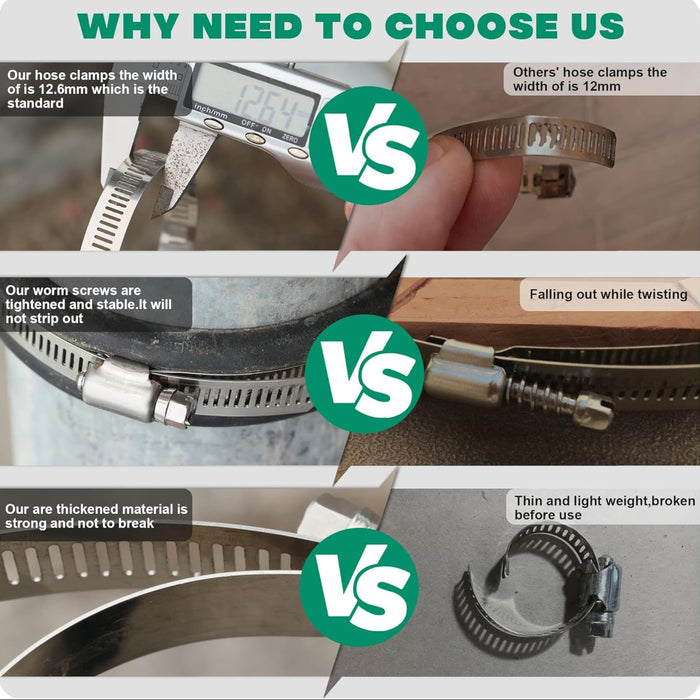 304 stainless hose clip clamp with slotted band and reinforced screw housing for reliable sealing.