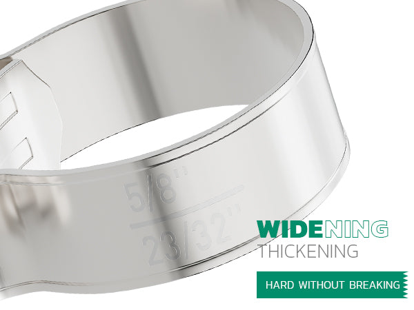 Widened, Thickened, Unbreakable Band