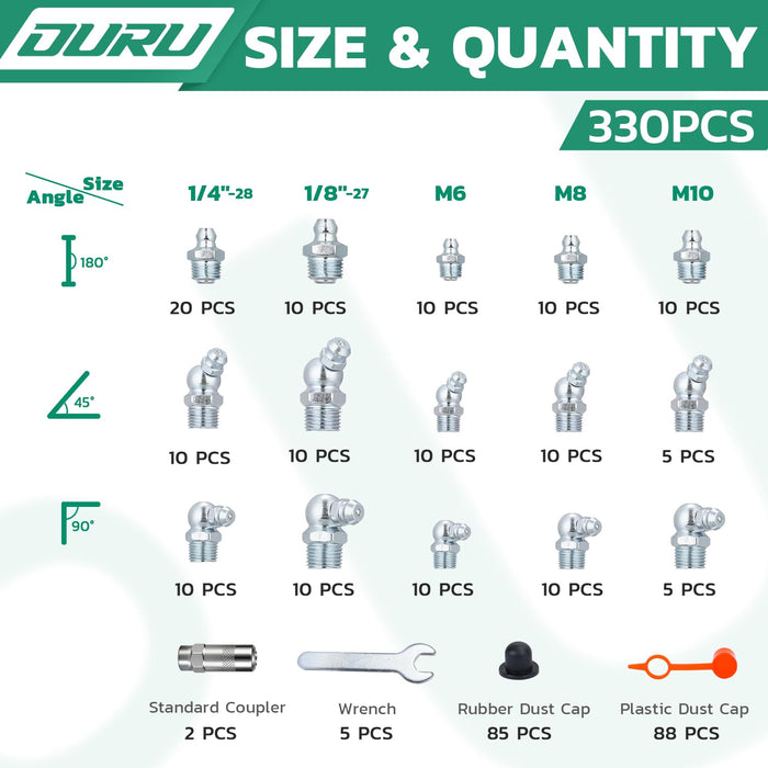 Size and quantity grid for grease gun fittings, covering SAE and metric threads at 180°, 45°, 90°, with totals listed.